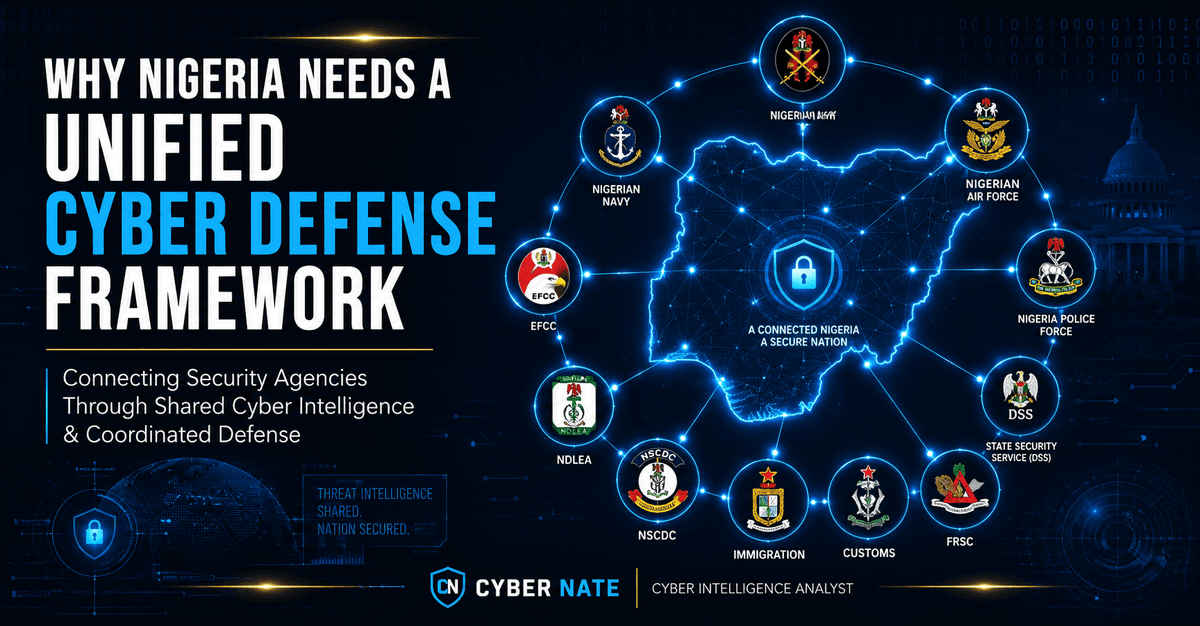 Why Nigeria Needs a Unified Cyber Defense Framework — Cyber Nate CAI infographic