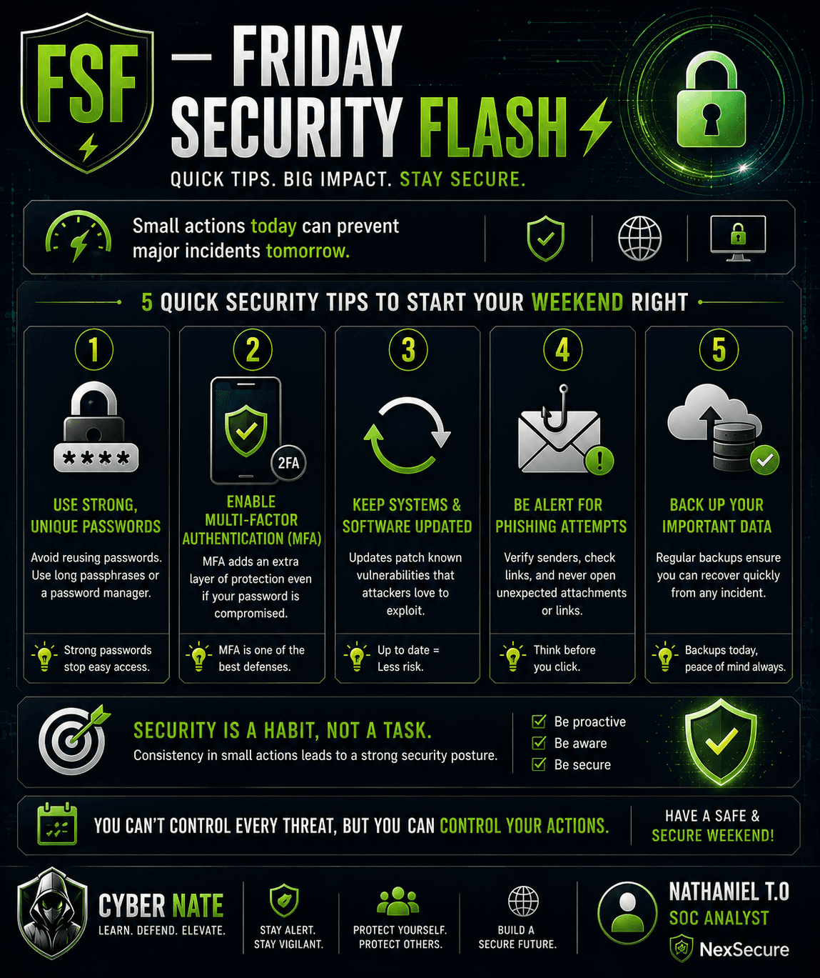 5 Quick Security Tips to Start Your Weekend Right