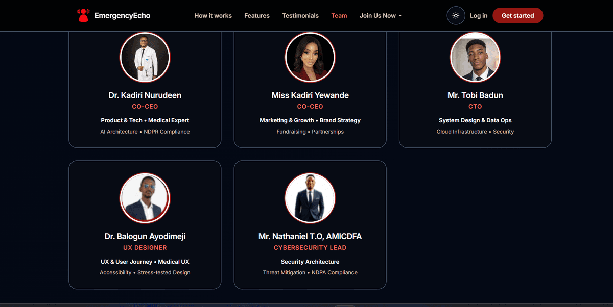 EmergencyEcho — YENAK Technology Security Engagement